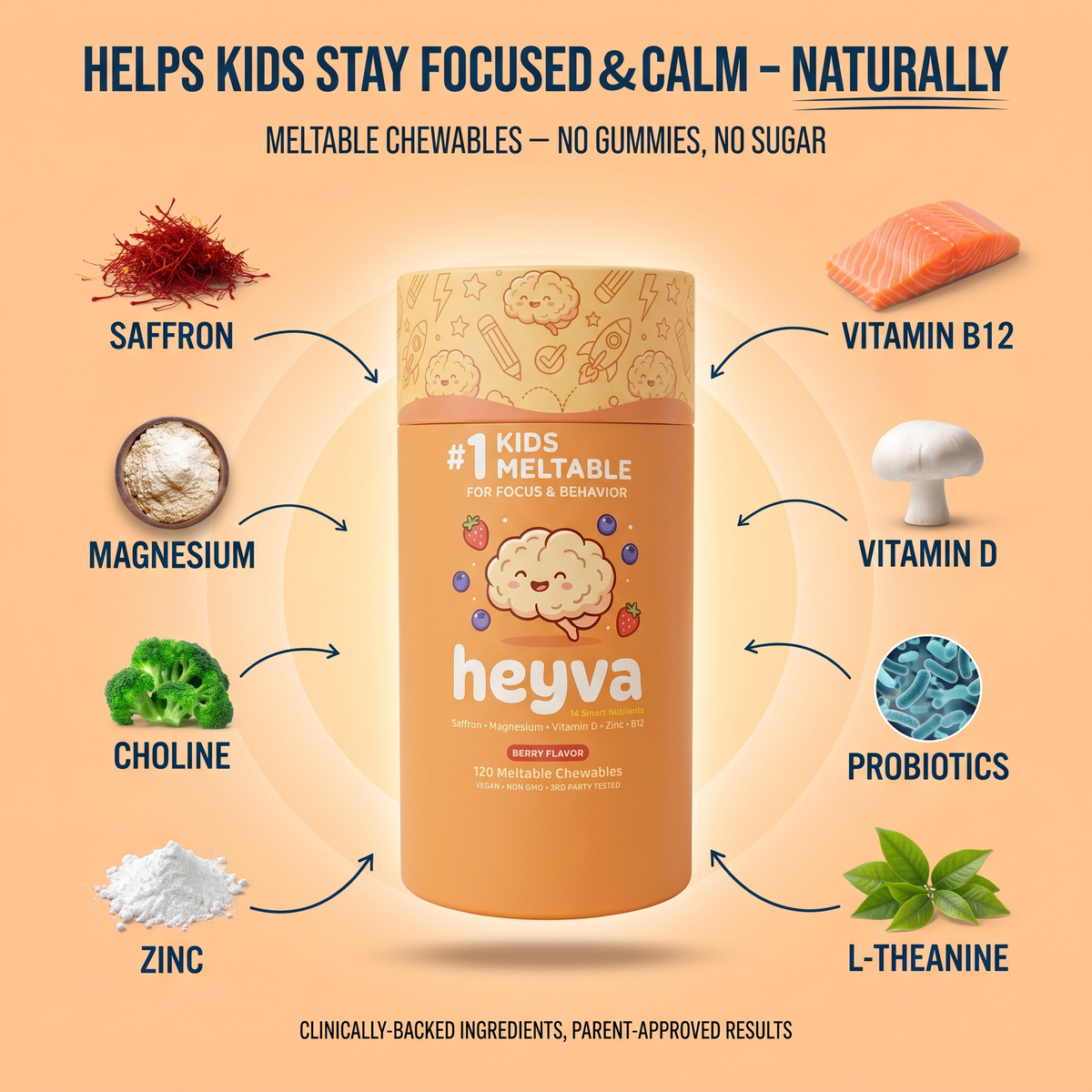 Heyva Health Meltable
