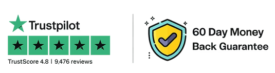 60 Day Money-Back Guarantee
